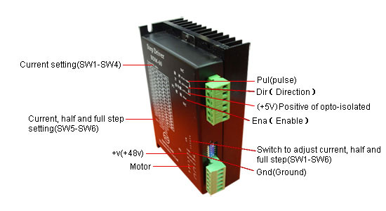 stepper driver